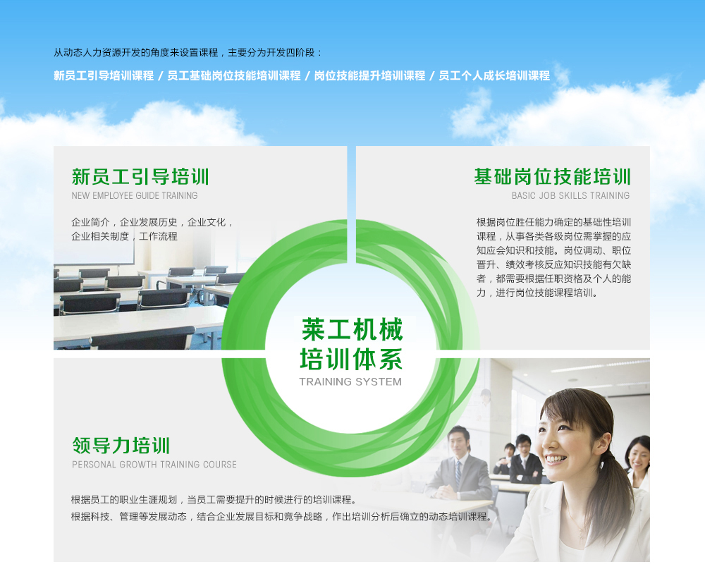 培訓（xùn）發展.jpg